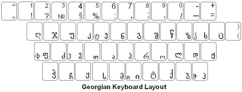 Georgian Keyboard Download For Mac